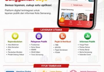 Satu Aplikasi untuk Semua Kebutuhan Warga, Wali kota Agustina Ajak Masyarakat Manfaatkan SDGS