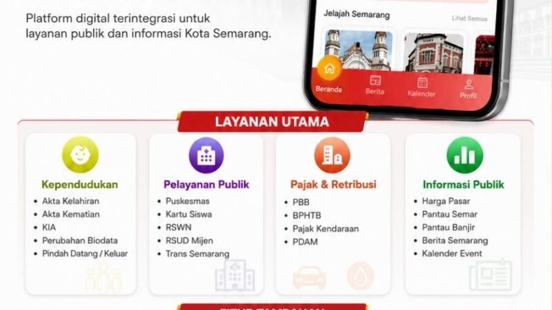 Wali kota Agustina Ajak Masyarakat Manfaatkan SDGS