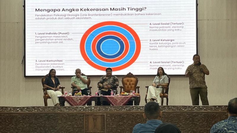 Ratusan Relawan Siap Cegah Kekerasan Terhadap Perempuan hingga Tingkat Kelurahan