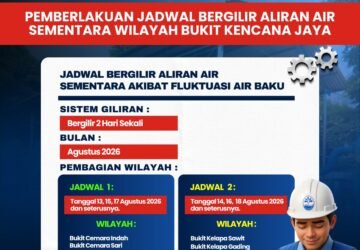 PDAM Tirta Moedal Berlakukan Penggiliran Aliran Air di Bukit Kencana Jaya, Ini Jadwal dan Wilayahnya